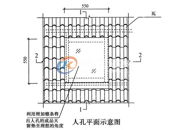 斜坡屋頂蓋合成樹(shù)脂瓦天窗怎么處理？