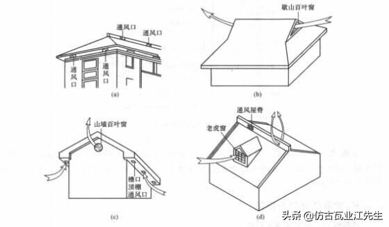 樹脂瓦屋面內(nèi)部有冷凝水怎么辦？